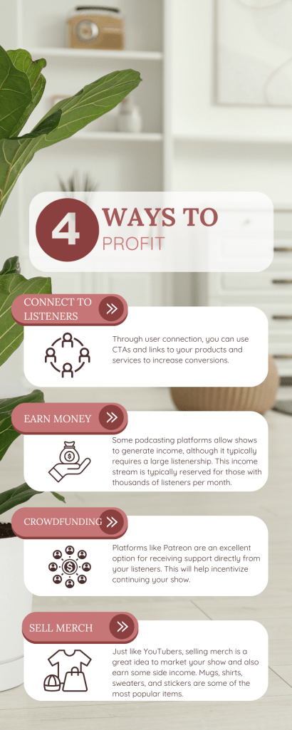 Infographic about the 4 ways to generate income when you have a podcast.